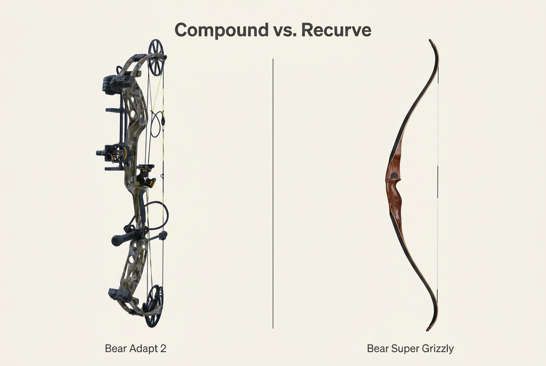 Bear Compound Bow vs. Recurve: Which Fits Your Hunting Style?