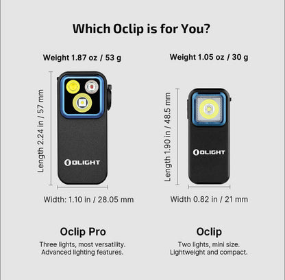 Olight Oclip Pro Clip Light – Flood, Spot & Red Modes | 500 Lumens | USB-C Rechargeable