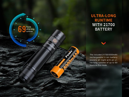 Fenix E35R Rechargeable EDC Flashlight – 3100 Lumens, 6 Modes