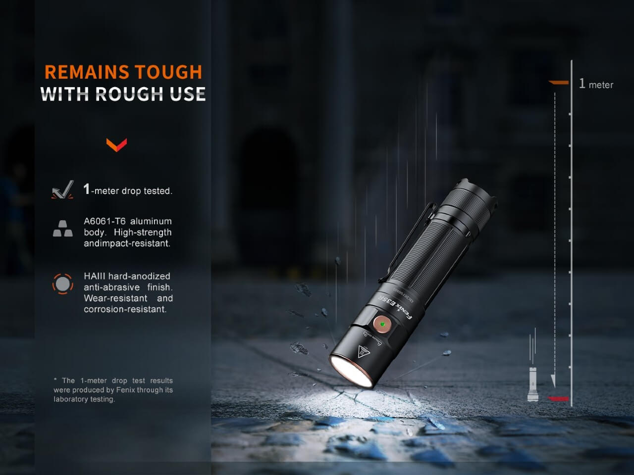 Fenix E35R Rechargeable EDC Flashlight – 3100 Lumens, 6 Modes