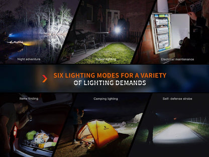 Fenix E35R Rechargeable EDC Flashlight – 3100 Lumens, 6 Modes