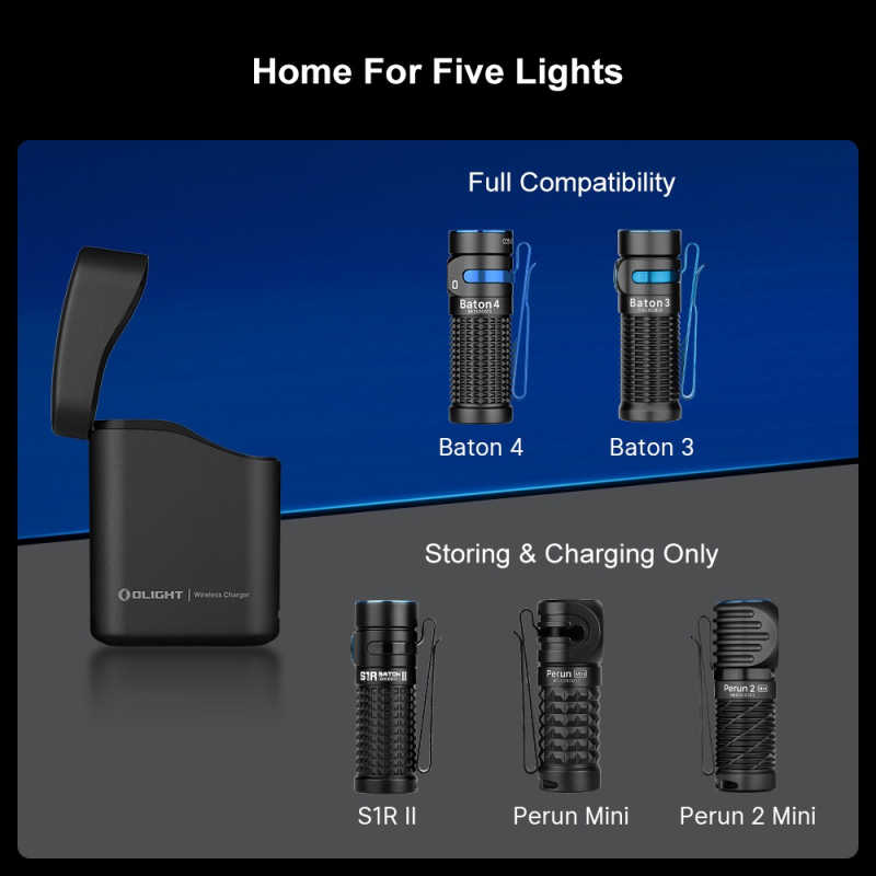 Olight Baton 4 Premium Edition Flashlight – 1300 Lumens EDC with Charging Case