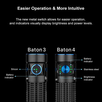 Olight Baton 4 Premium Edition Flashlight – 1300 Lumens EDC with Charging Case