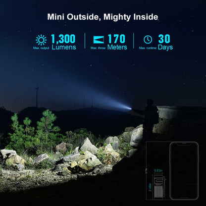Olight Baton 4 Premium Edition Flashlight – 1300 Lumens EDC with Charging Case