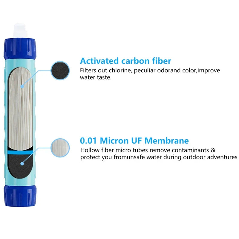 Filterwell 6L Gravity Water Filter Bag with Filter Straw | Camping & Emergency Filtration