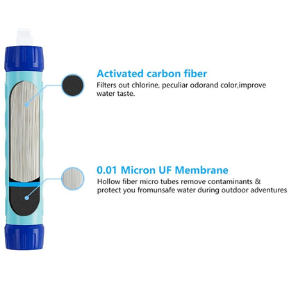 Filterwell 6L Gravity Water Filter Bag with Filter Straw | Camping & Emergency Filtration