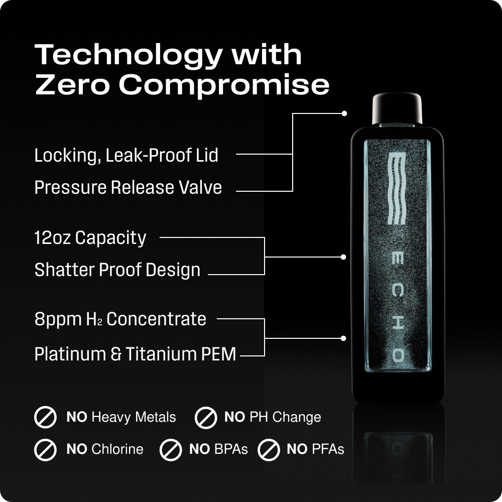 Echo Flask Hydrogen Water Bottle | 8 PPM Molecular Hydrogen Generator