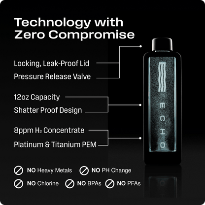 Echo Flask Hydrogen Water Bottle | 8 PPM Molecular Hydrogen Generator